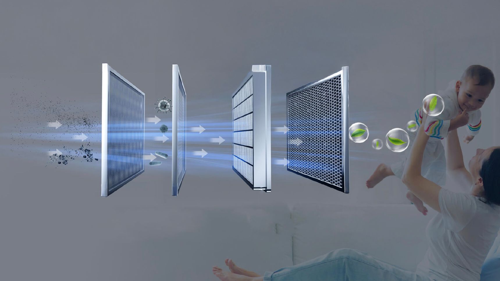 Comfort and climate adaptation​ for Every Season | Kettaneh